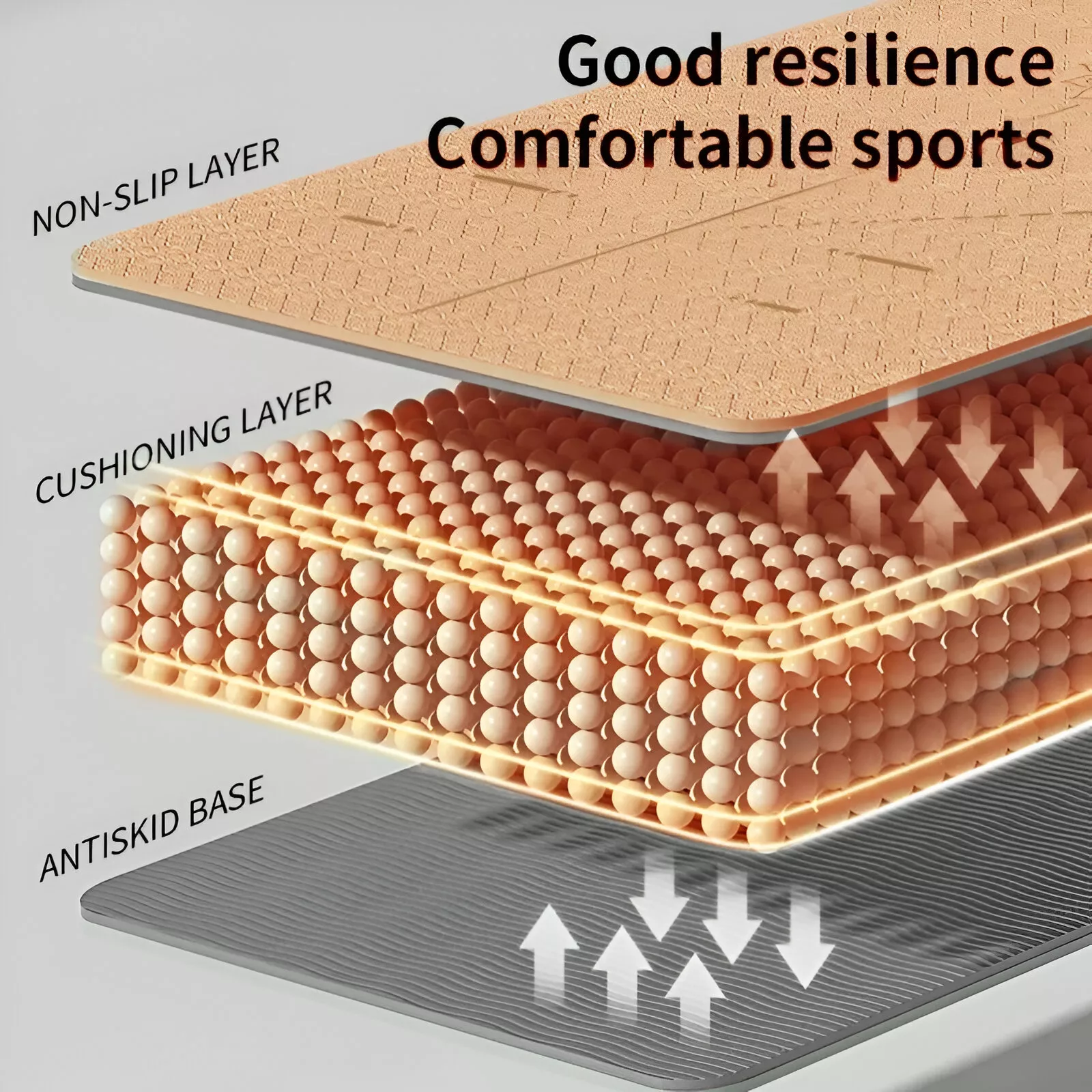 Premium Non-Slip Yoga Mat - Image 4