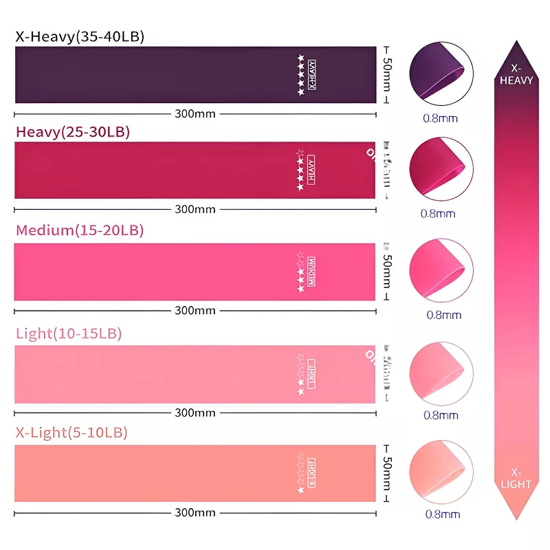 Portable Resistance Bands for Leg and Hip Toning - Image 5