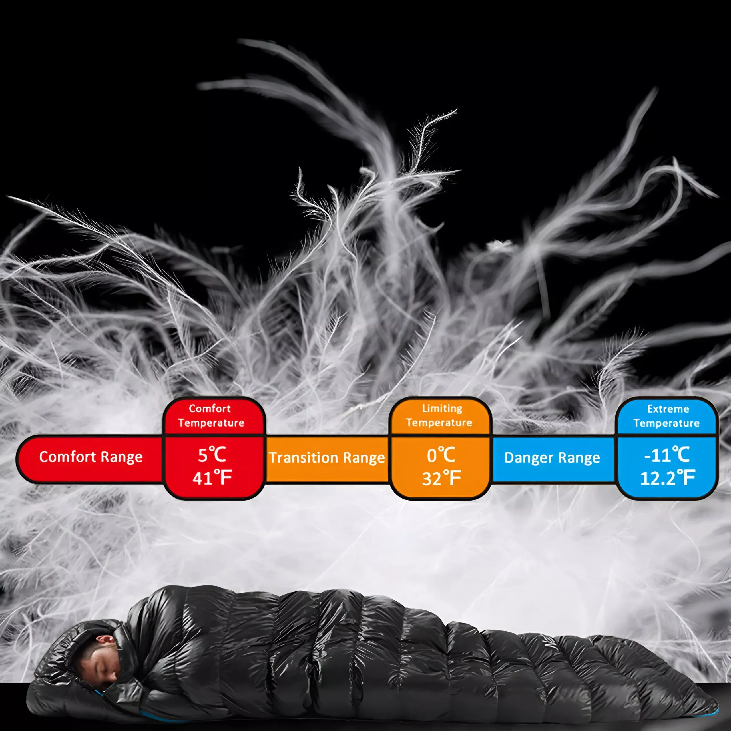 Ultralight Duck Down Sleeping Bag - Image 3