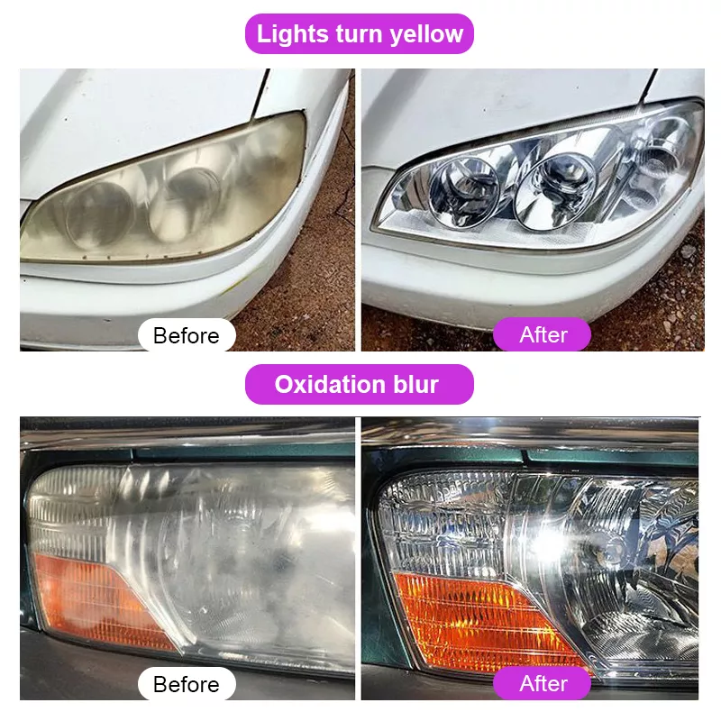Car Headlight Restoration Kit - Image 5