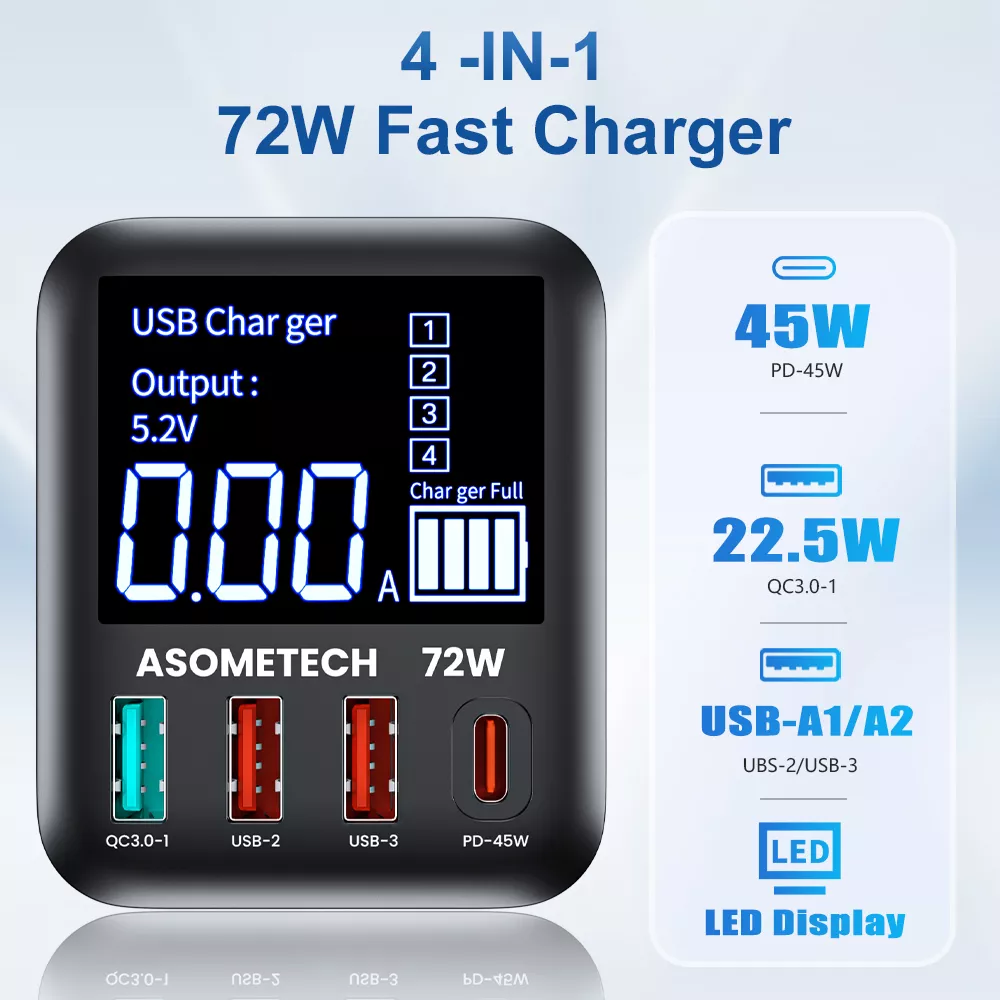 72W 4-Port USB C Fast Charger with LED Display - Image 2