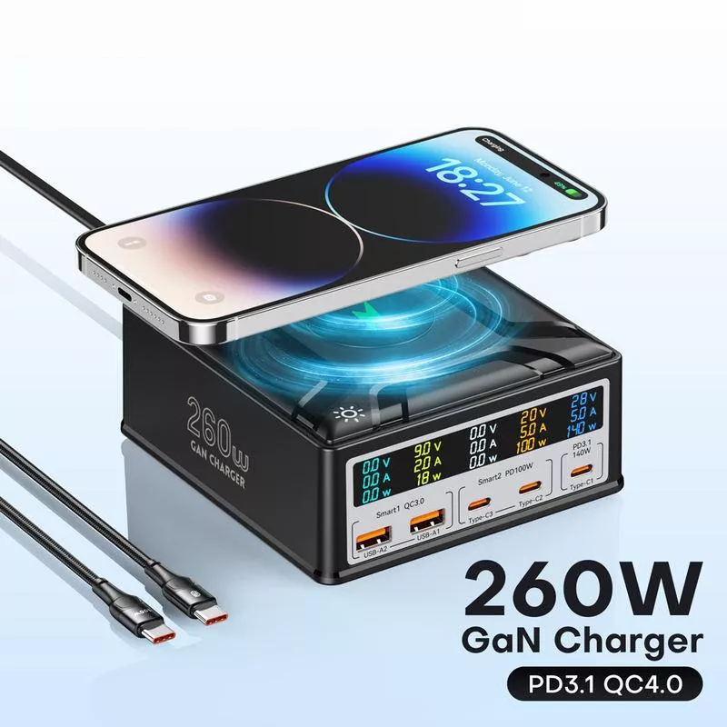 260W GaN USB-C Charger with Digital Display - Image 2