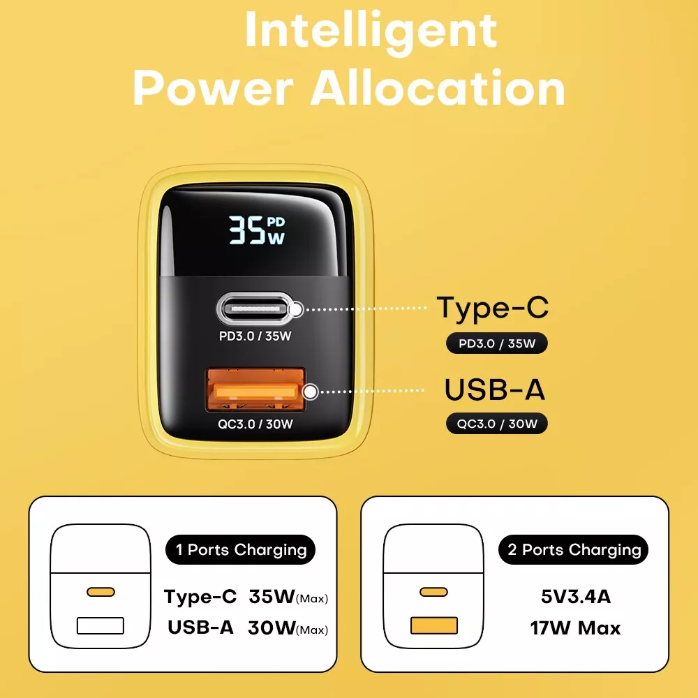 35W GaN USB-C Charger with LED Display & Quick Charge - Image 3