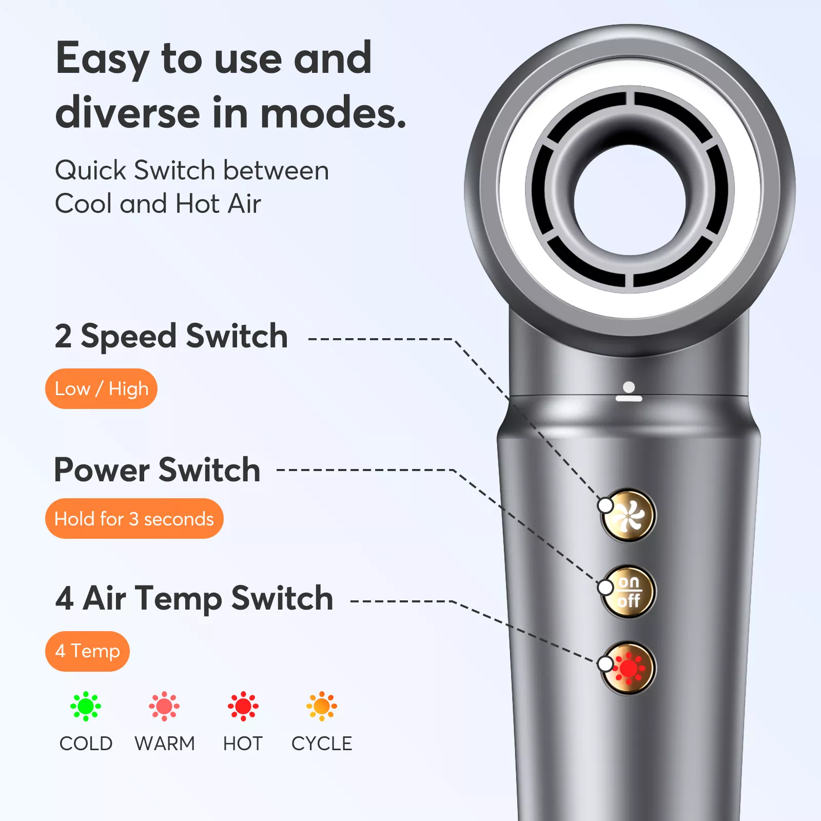 5-in-1 Portable Hair Dryer and Airstyler - Automatic Curling and Styling Tool - Image 7