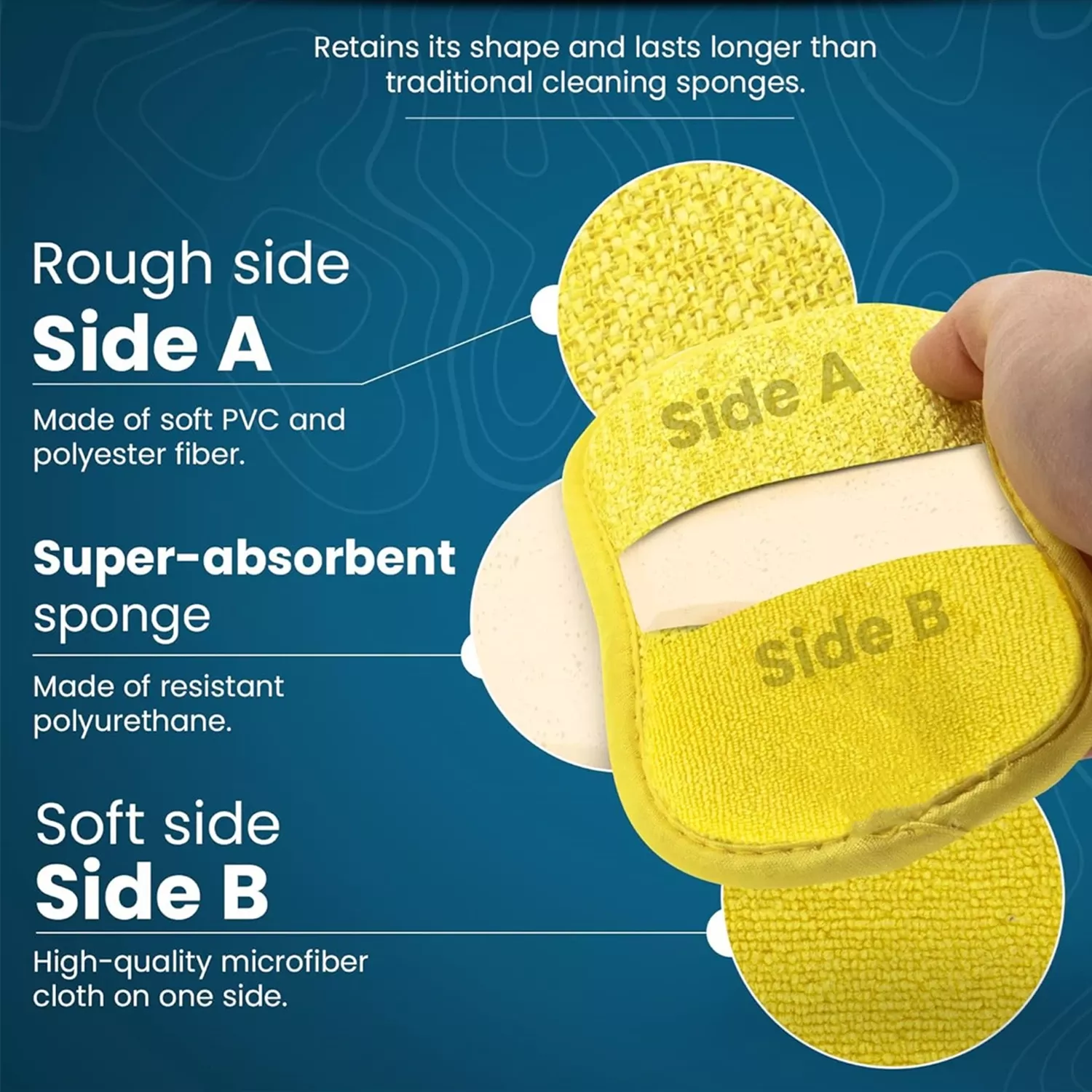 Non-Scratch Scrub Sponges for Dishes & Kitchen Cleaning - Image 4