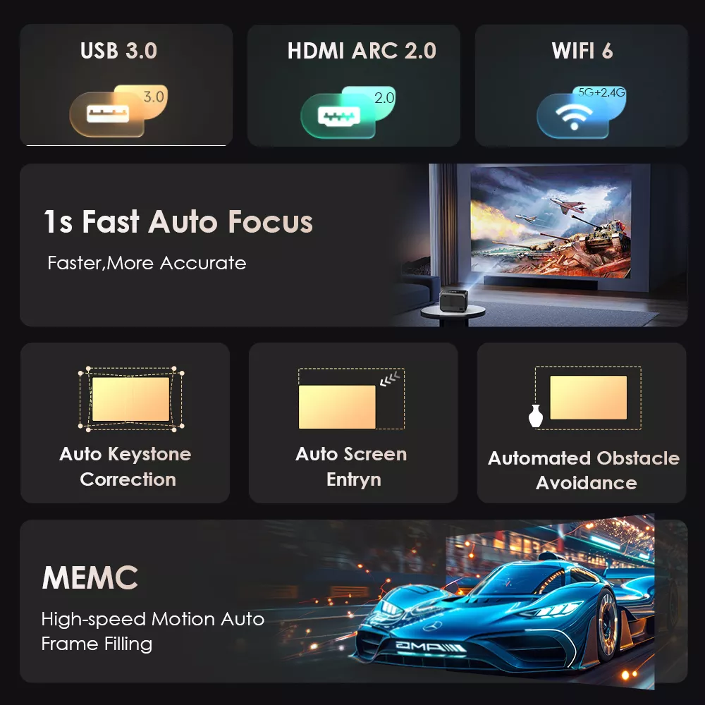 4K Netflix Licensed Projector - Image 6