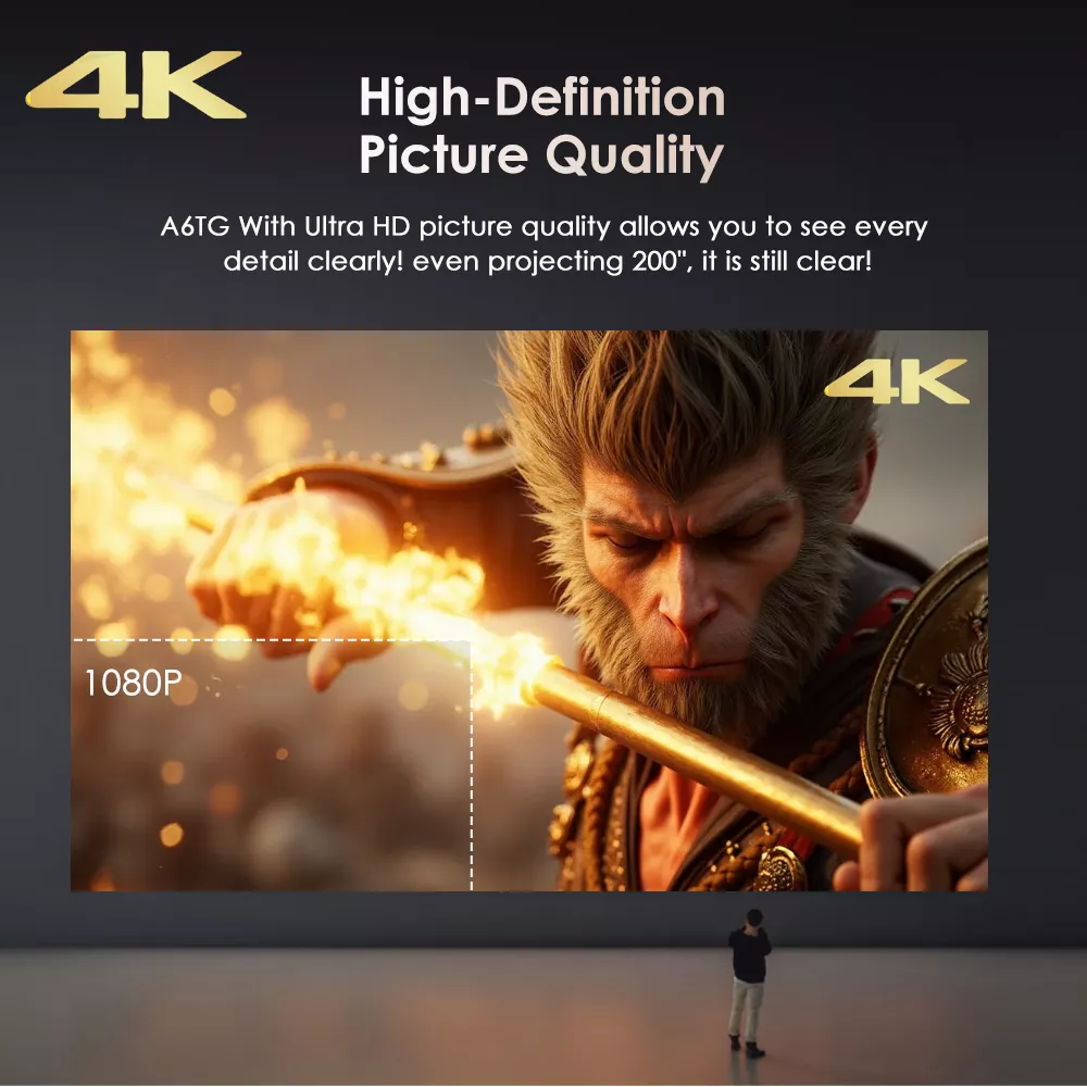 4K Netflix Licensed Projector - Image 3