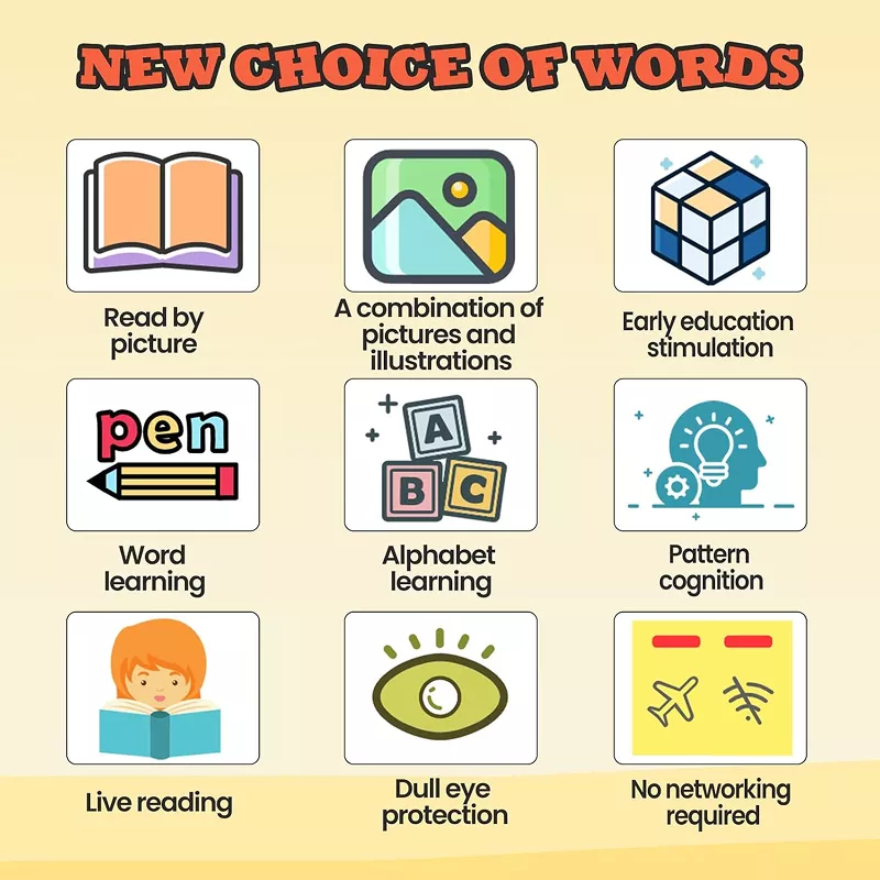 Interactive Talking Flash Cards for Kids - Image 5