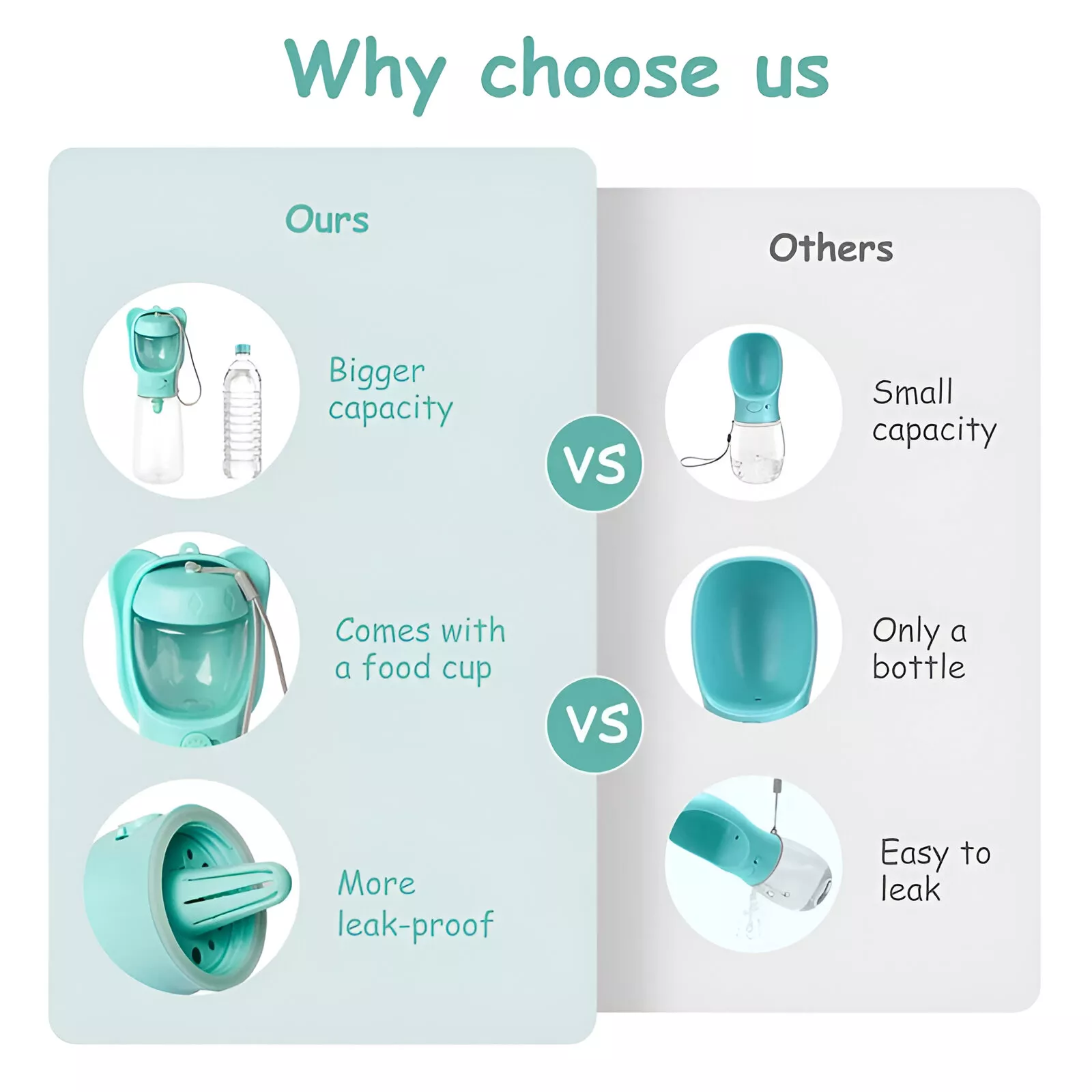 Portable Dog Water Bottle with Food Container - Image 6