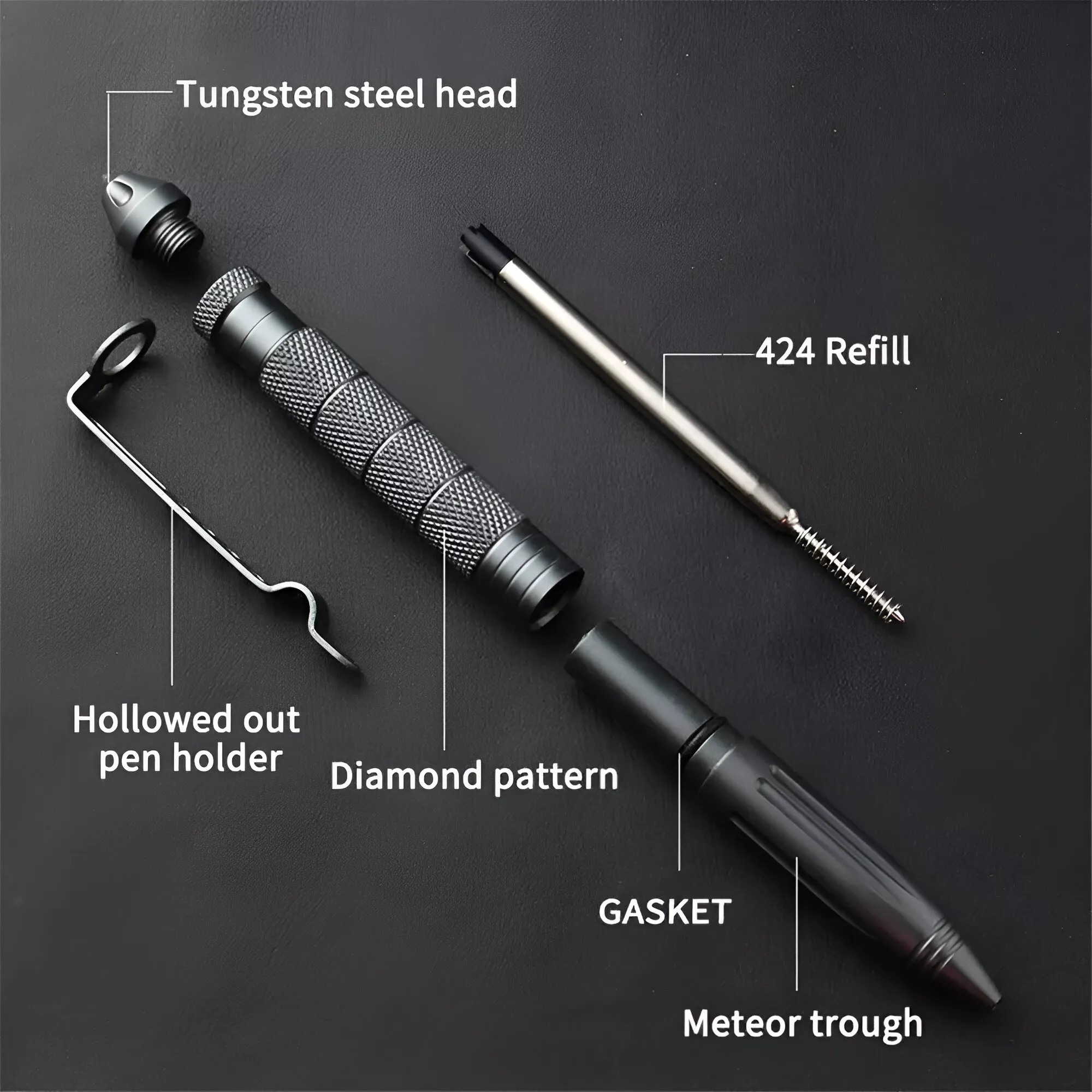 Multi-Functional Tactical Self-Defense Pen with Glass Breaker & Anti-Skid Grip - Image 3