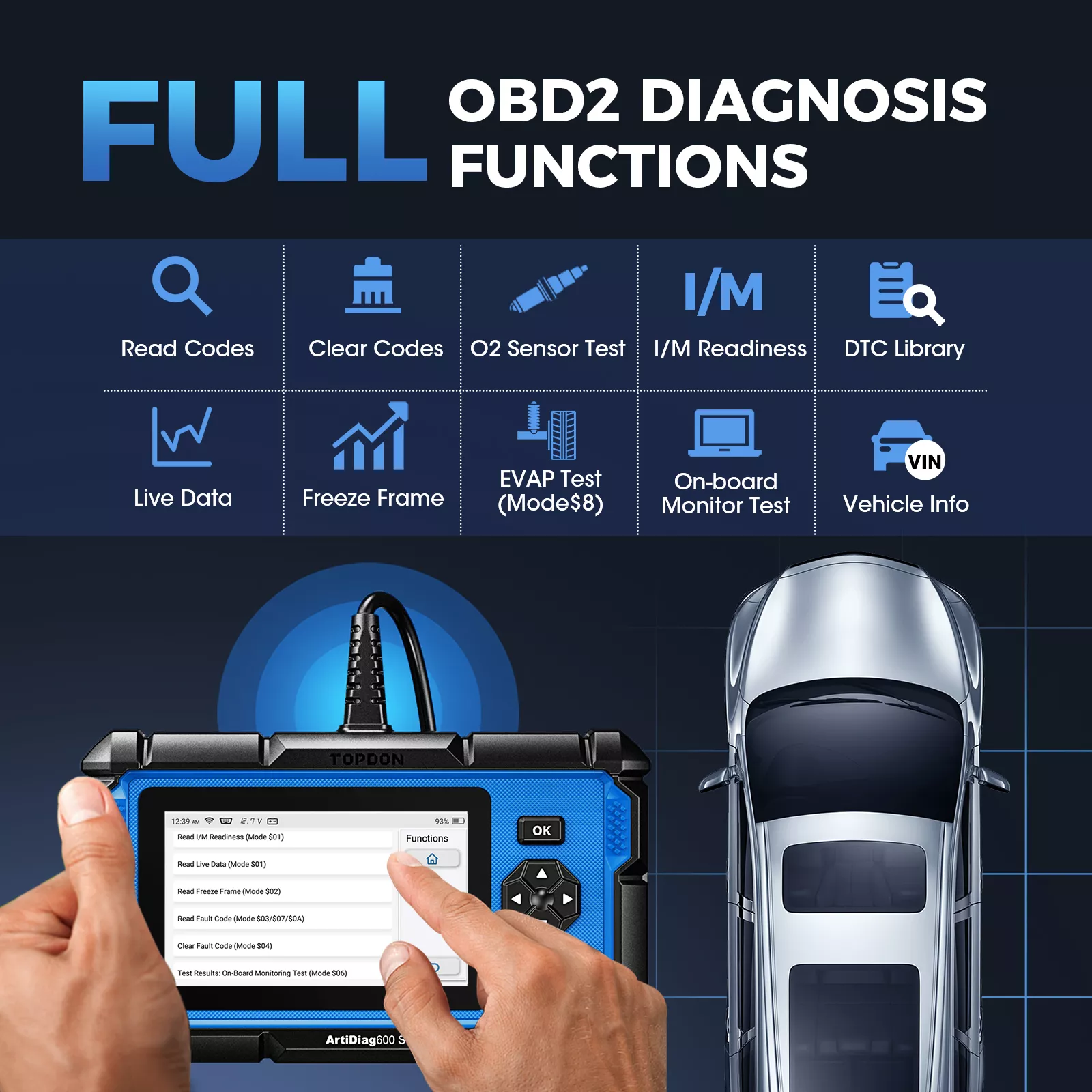 Automotive Diagnostic Tool OBD2 Scanner with ABS/SRS/Oil Reset, DPF/TPMS/Throttle Diagnostics - Image 2