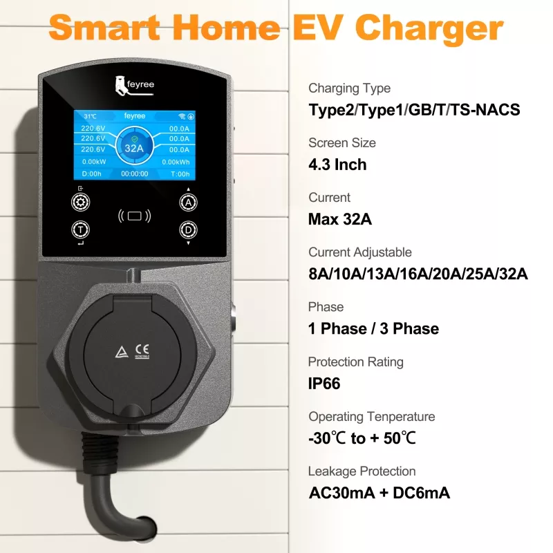 22kW Smart EV Wall Charger, Socket Version with App Control, WiFi & IP66 - Image 4