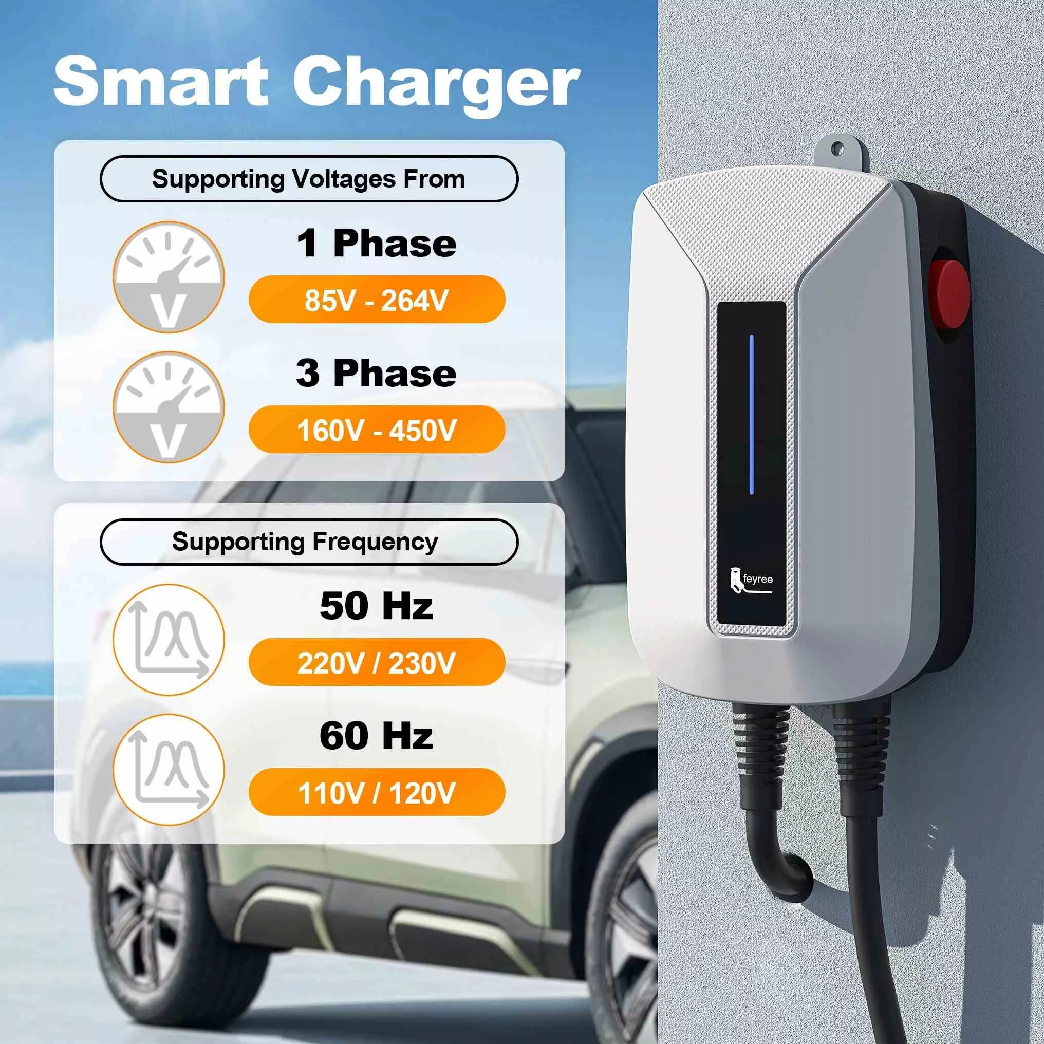 32A EV Charger Type 2 Plug 7kW Wallbox with 16 ft Cable - Fast & Safe Charging - Image 4