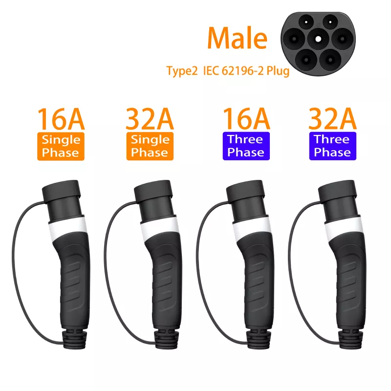 Type 2 EV Charger Plug 16A/32A for Power Supply - Image 3