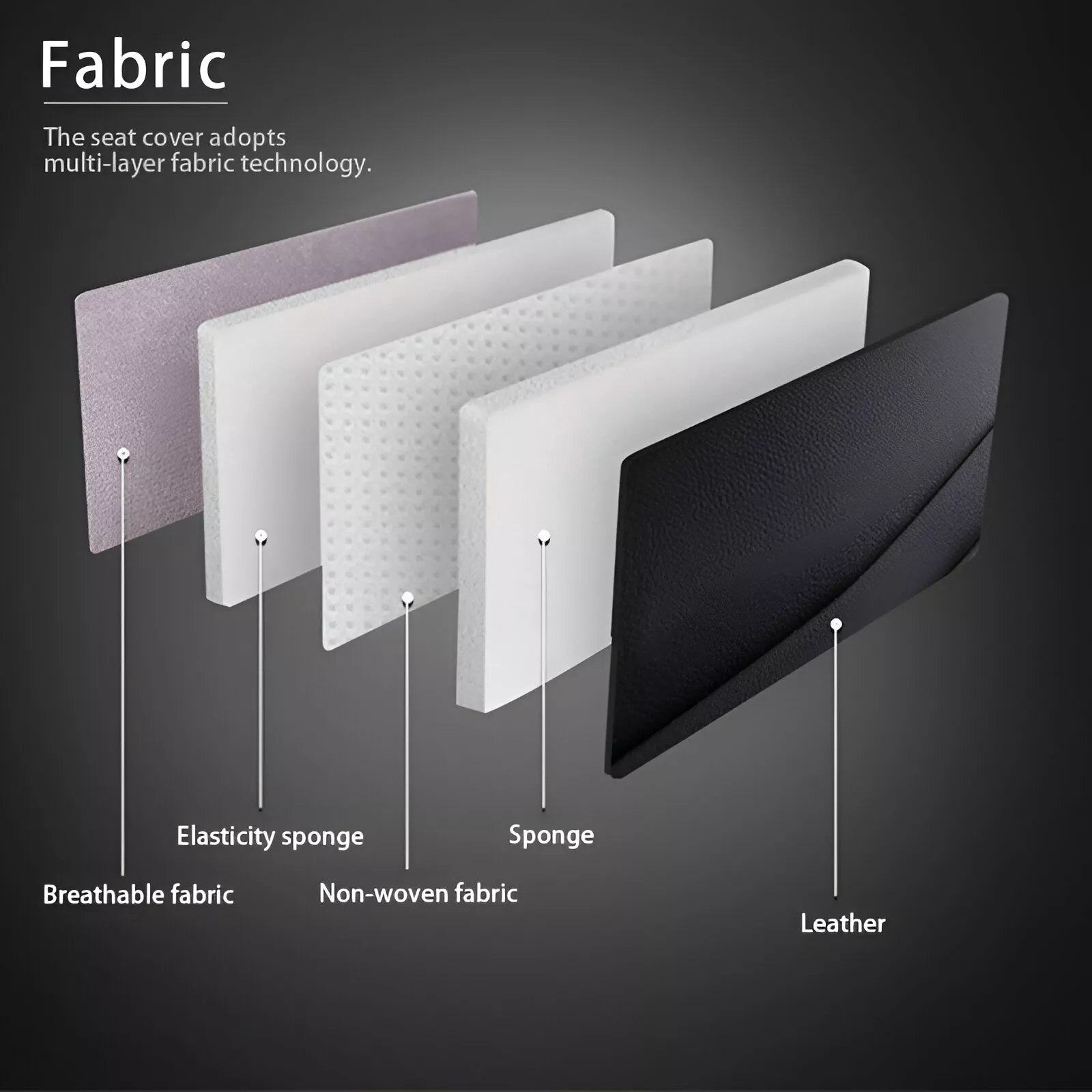 Premium 5-Seat Full Surround Car Seat Covers - Image 5