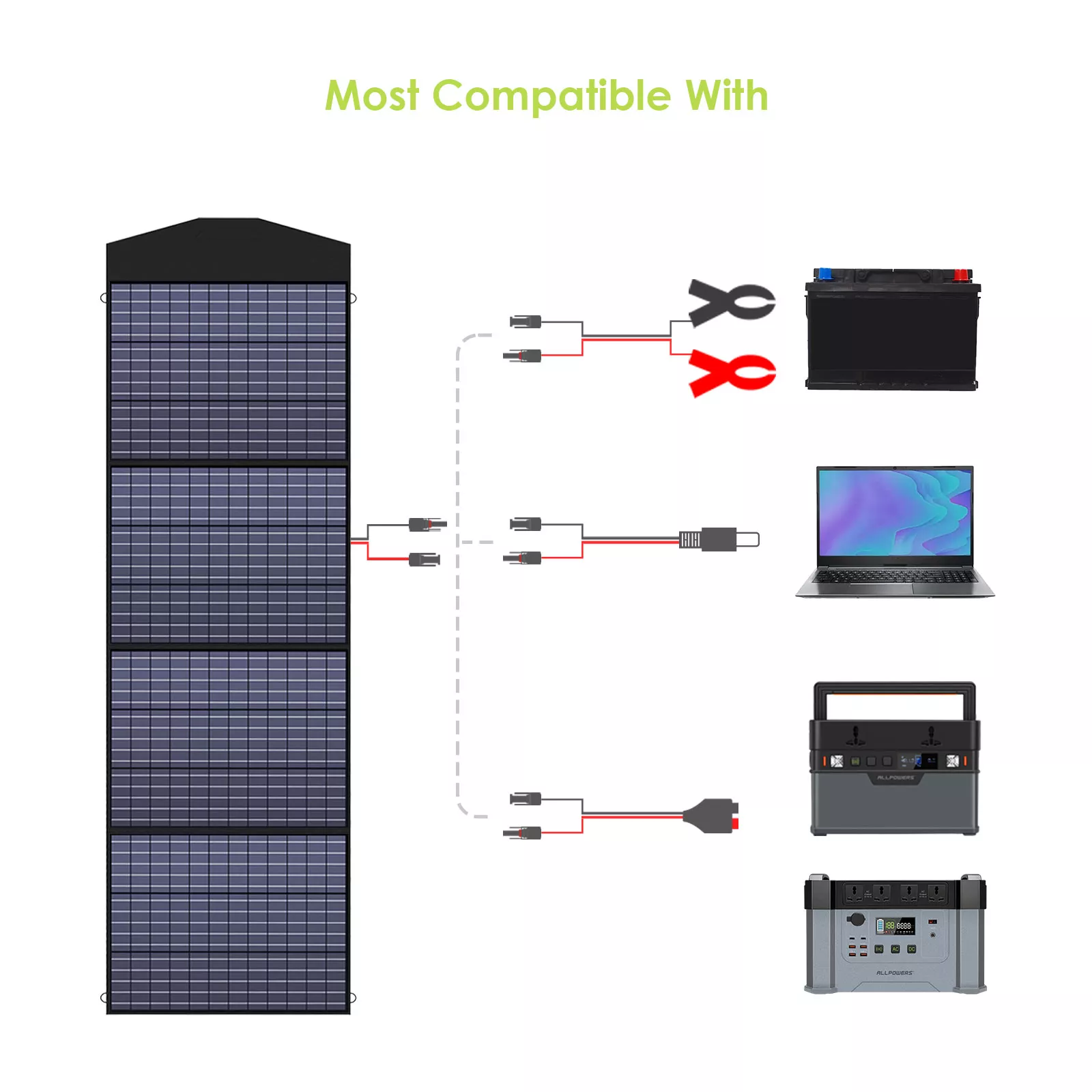 Foldable Solar Panel 400W for Powerstations, RVs, Boats & More - Portable Solar Charger - Image 5