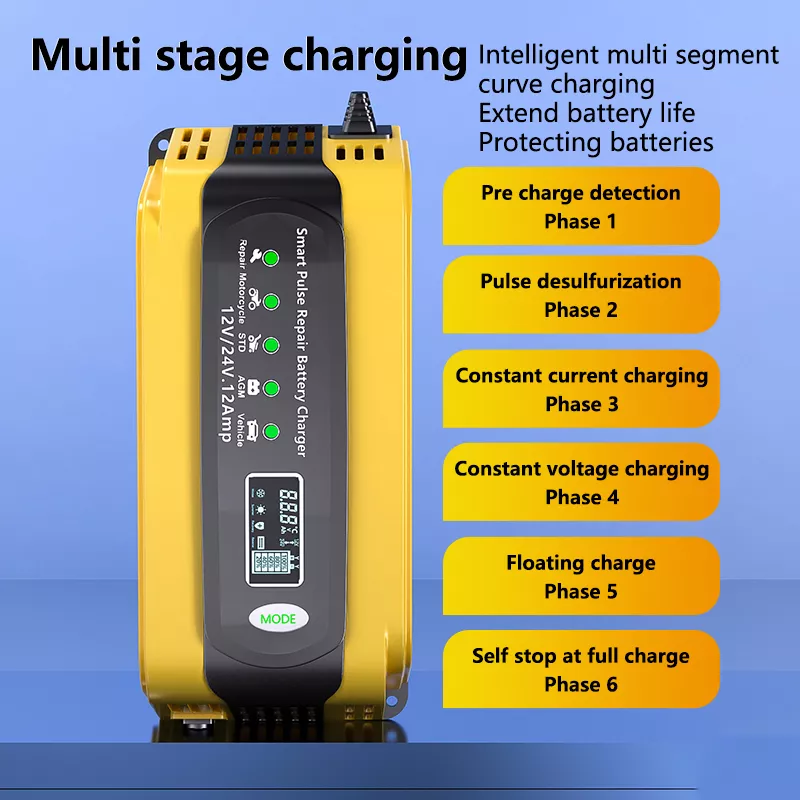 12V 24V Smart Fast Battery Charger for Car Batteries - 7-Stage Pulse Repair - Image 6