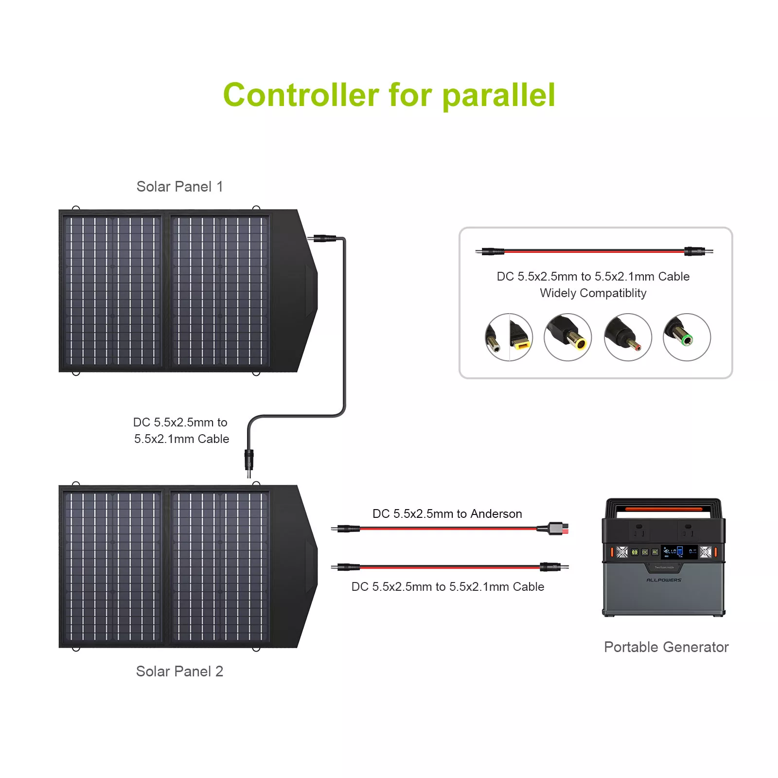 Portable Foldable Solar Panel Charger – 60W/100W/140W for Laptops, Power Stations, RVs & More - Image 5