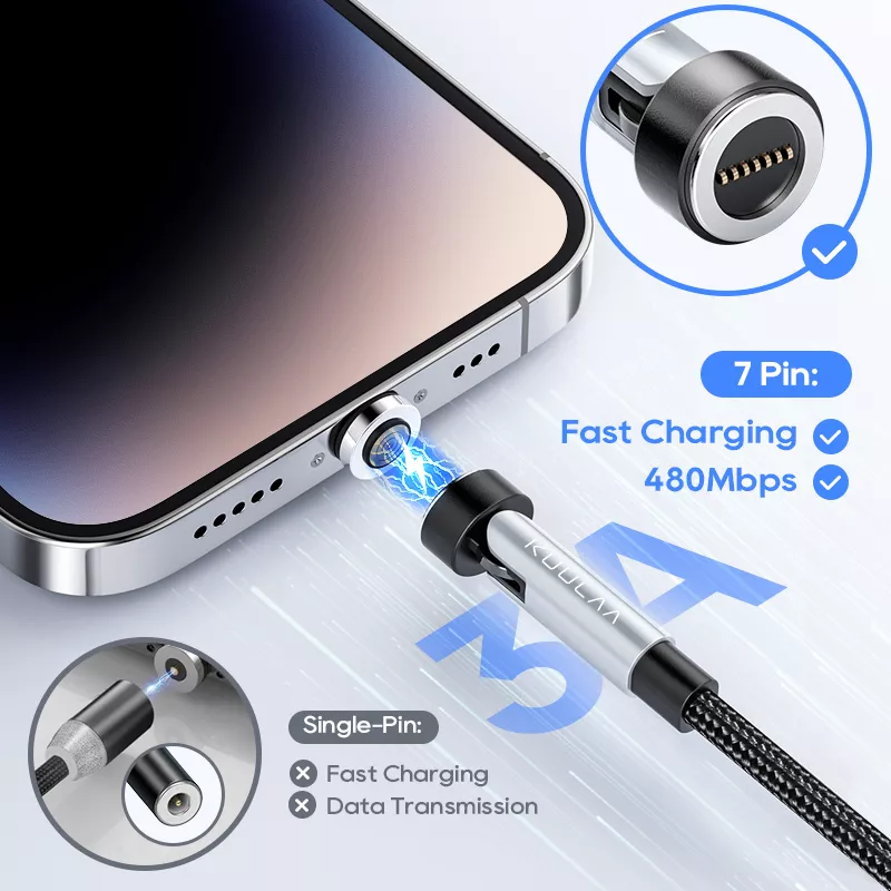 6-in-1 Magnetic Charging Cable - Image 4
