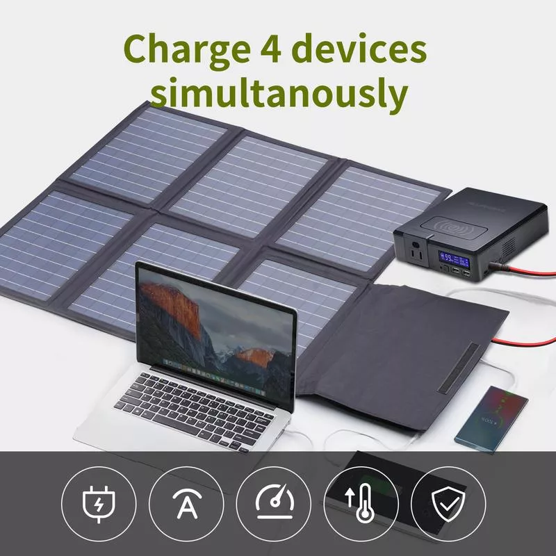 60W Foldable Solar Panel Charger with USB-C and Dual USB-A - Image 2