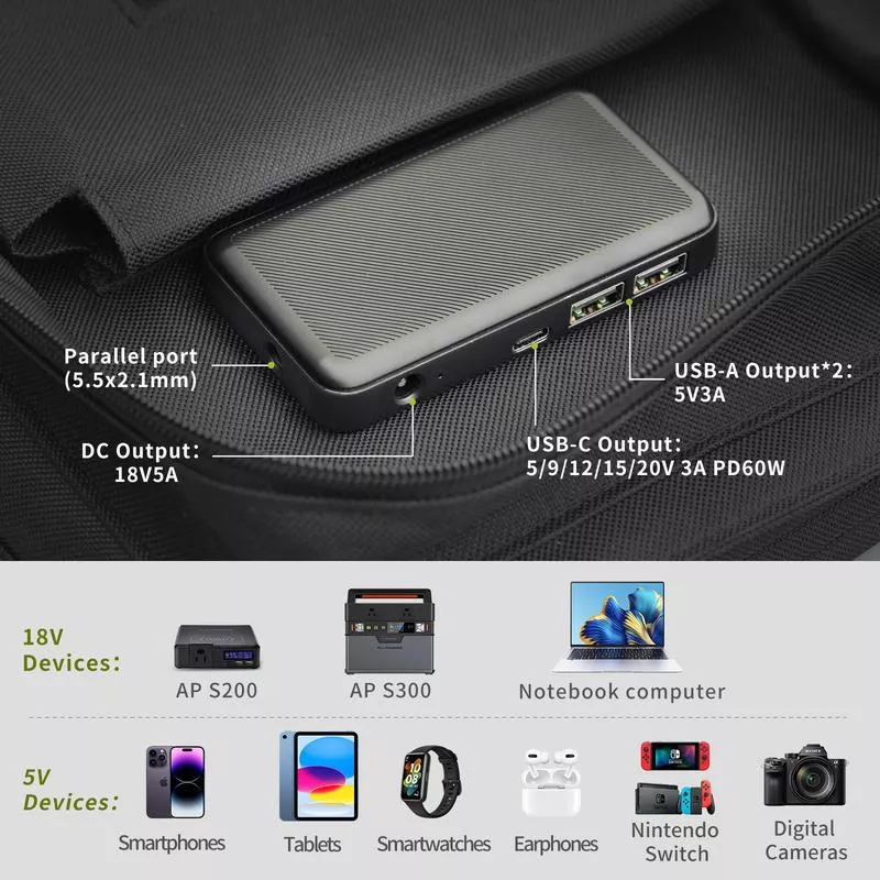 60W Foldable Solar Panel Charger with USB-C and Dual USB-A - Image 4