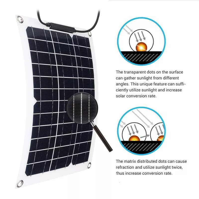 500W Flexible Solar Panel 12V Battery Charger with Dual USB & Solar Controller - Image 3