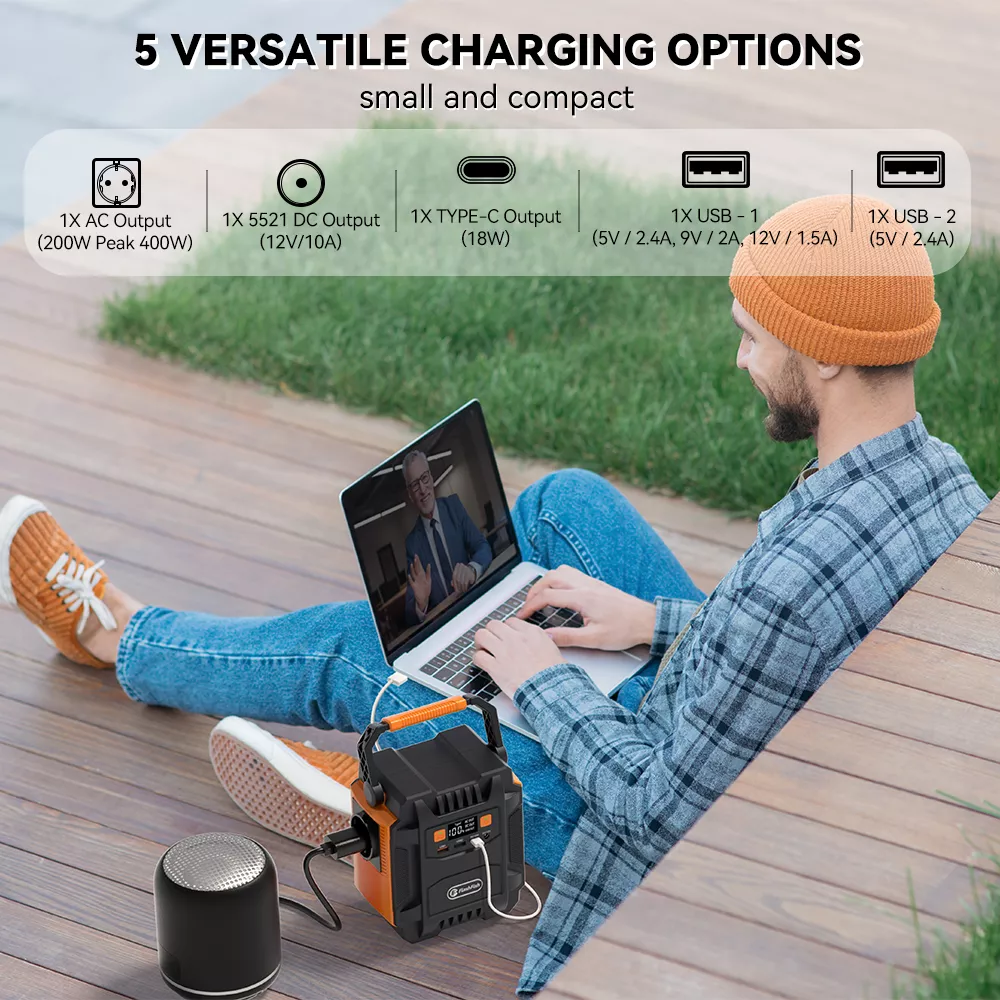 200W Portable Power Station 172Wh Solar Generator with 48000mAh Lithium Battery - Image 3