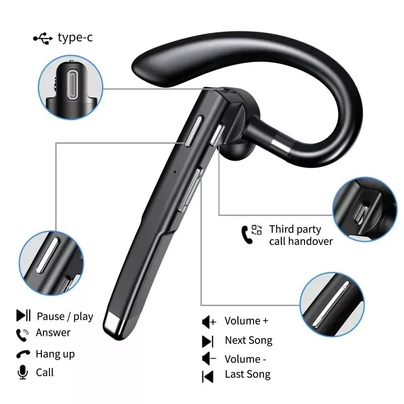 Bluetooth Sports Headset with Noise Cancellation and Waterproof Design - Image 5