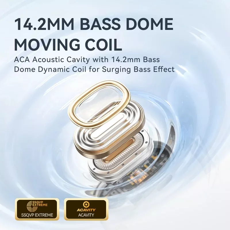 Open-Ear Bluetooth Headphones - Image 6