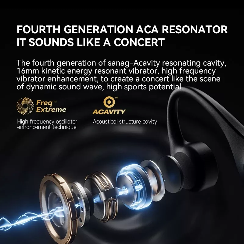 Bone Conduction Wireless Earphones for Swimming, Riding & Sports - Image 4