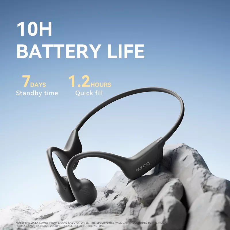 Bone Conduction Bluetooth Headphones with HiFi Bass - Image 3