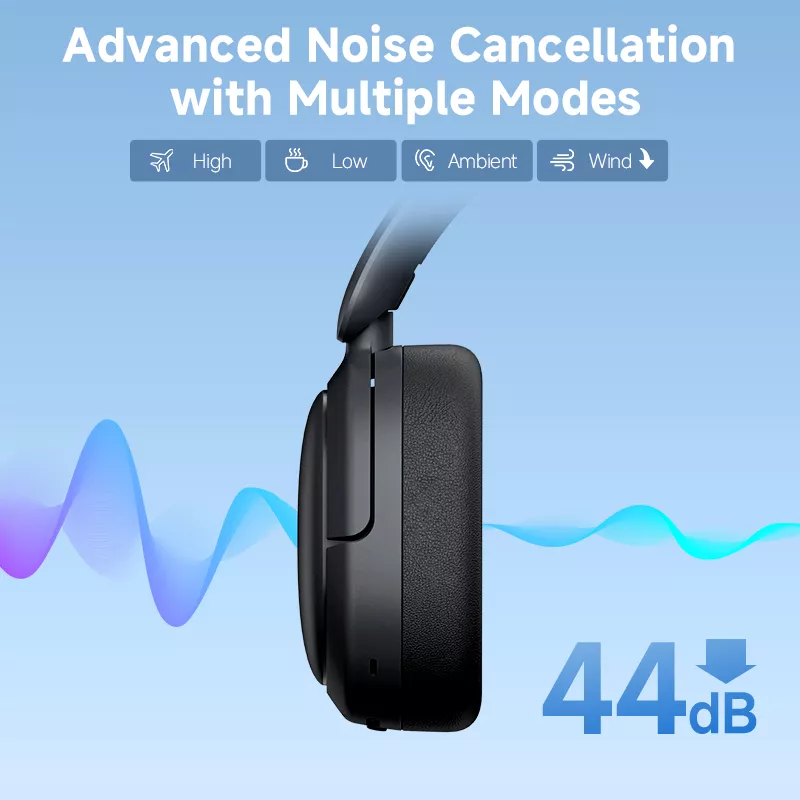 W800BT Pro Wireless Headphones with Active Noise Cancelling & 45H Playtime - Image 3