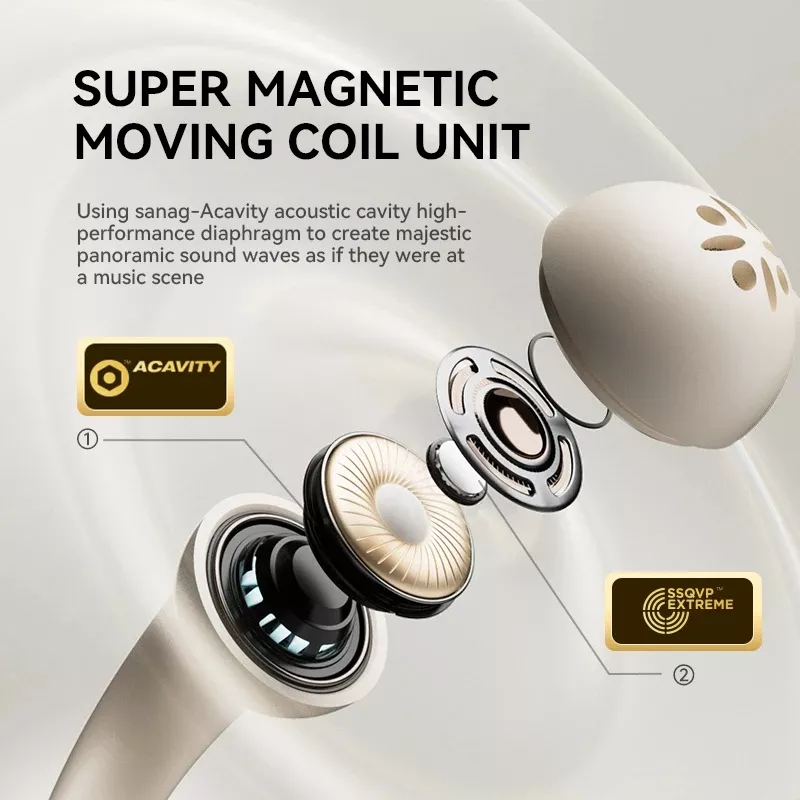 Wireless Bluetooth Earclip Headset with 360° Panoramic Sound - Image 6