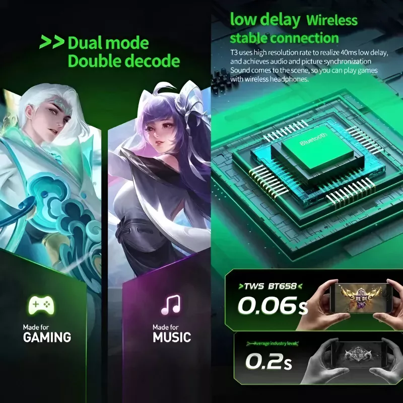 Wireless Bluetooth Gaming Headphones with Microphone & High Fidelity Bass - Image 6