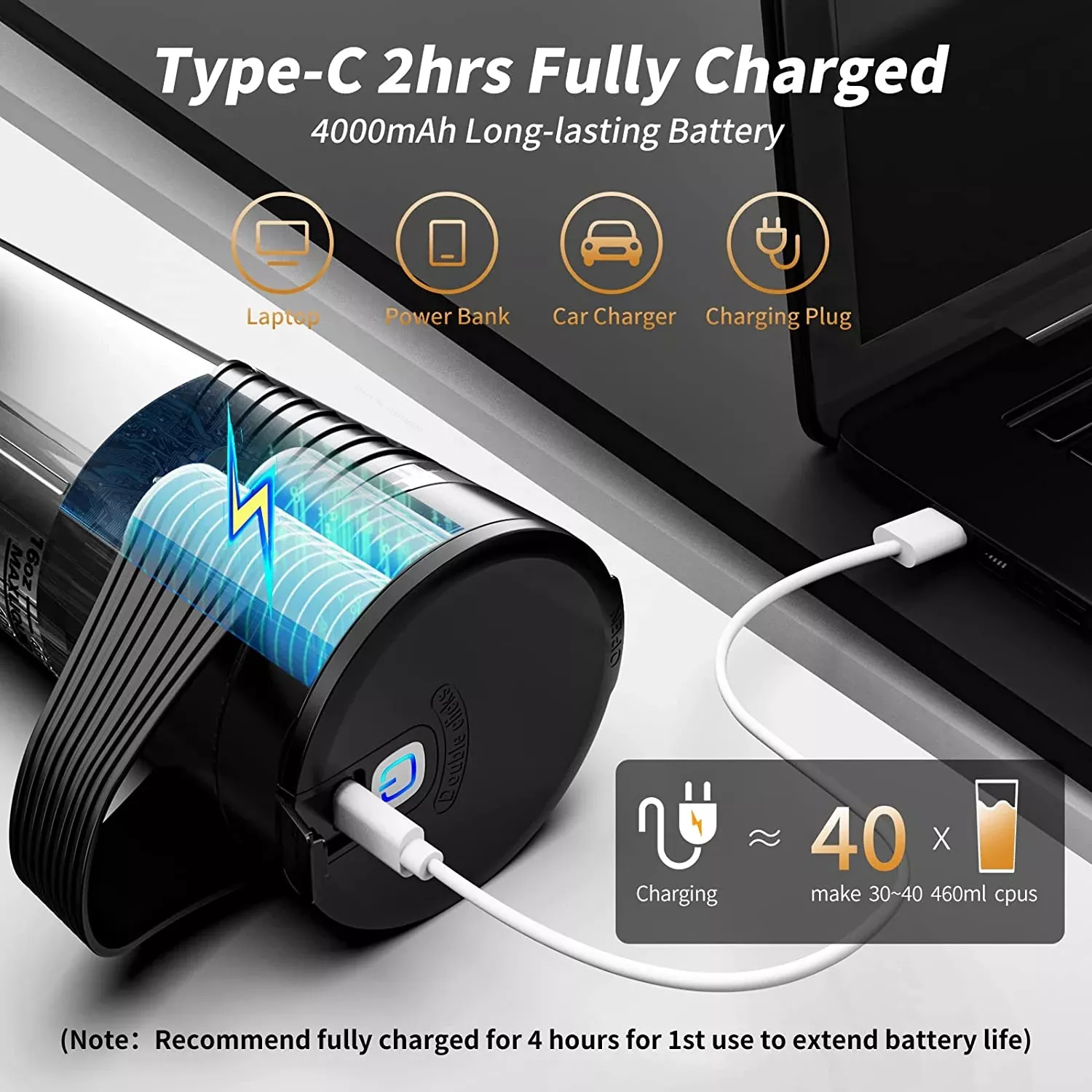 Portable Blender Juicer - USB Rechargeable, Personal Smoothie & Juice Maker - Image 4