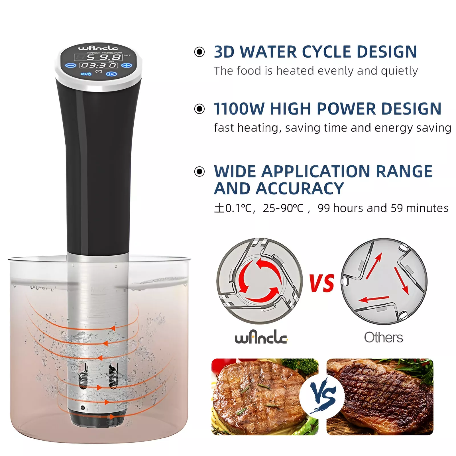 1100W Sous Vide Immersion Cooker with LCD Touch Display - Image 3