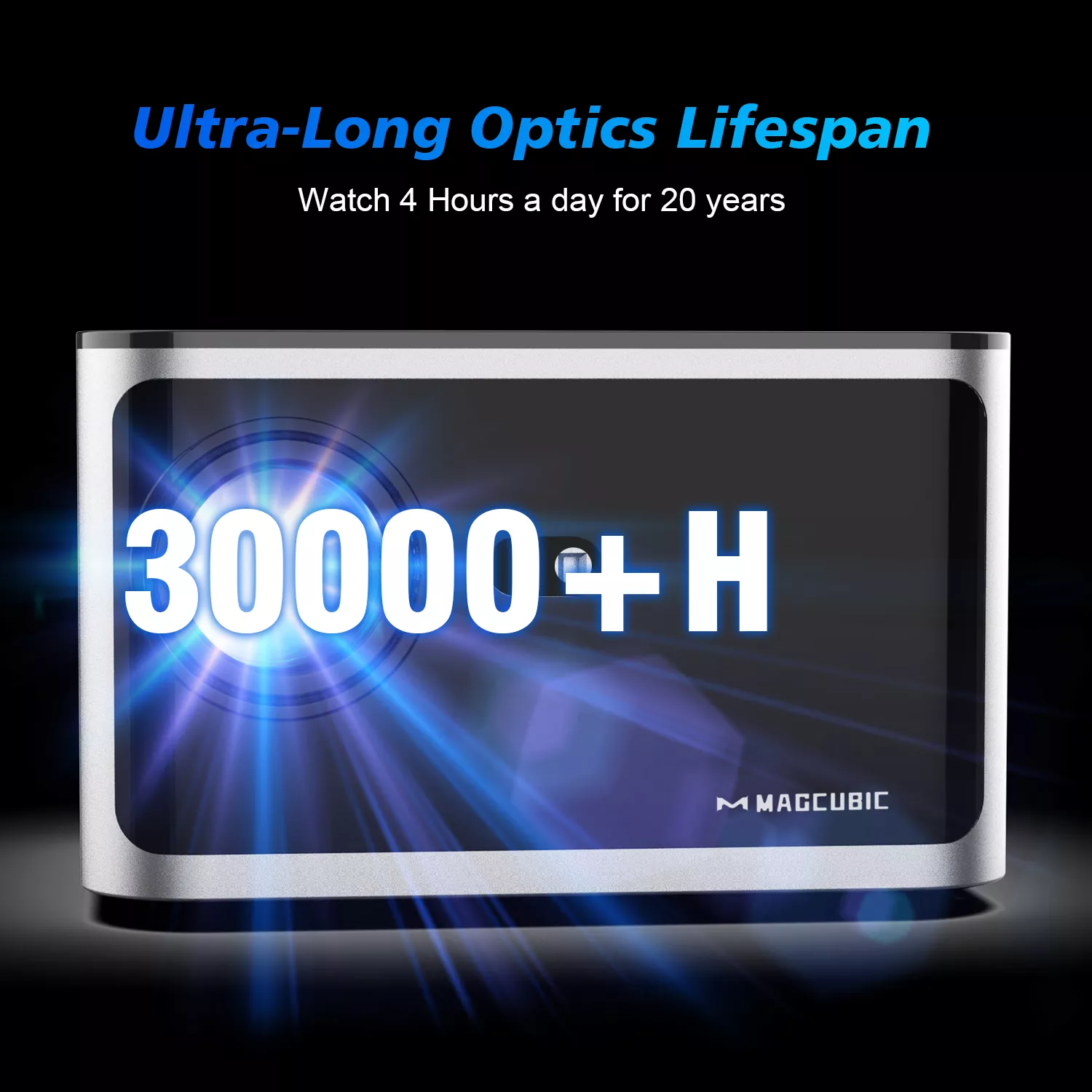 4K UHD Projector with Android 11, 1080P, WiFi 6, Bluetooth, Voice Control - Image 5