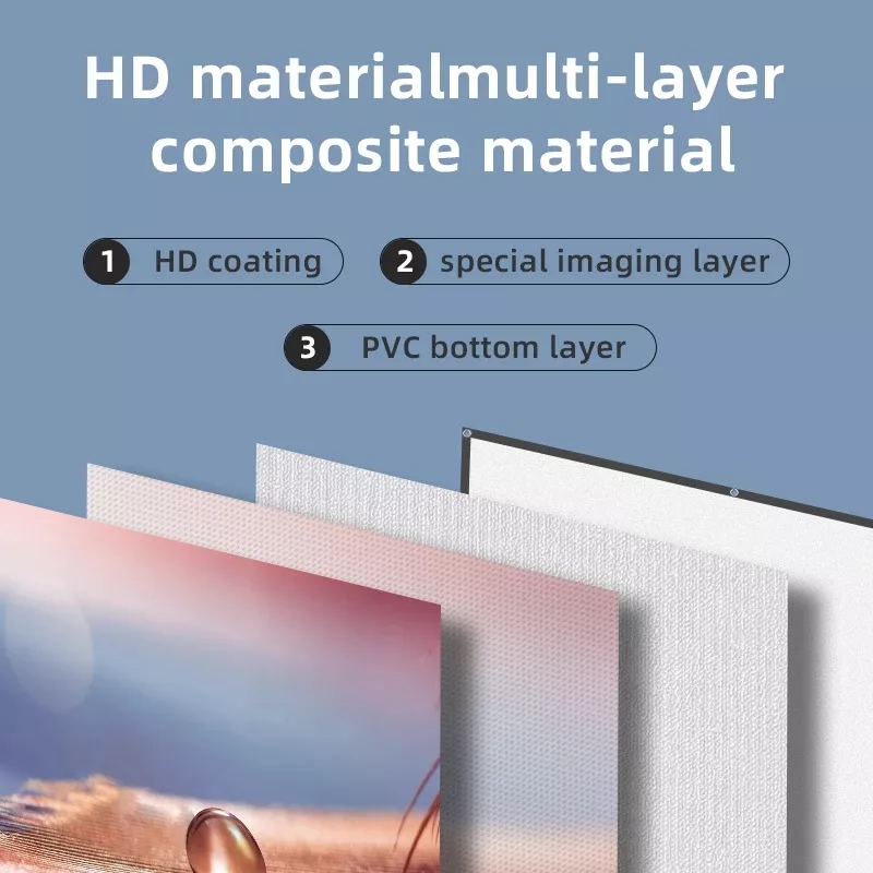 Portable White Grid Anti-Light Projector Screen - Image 6