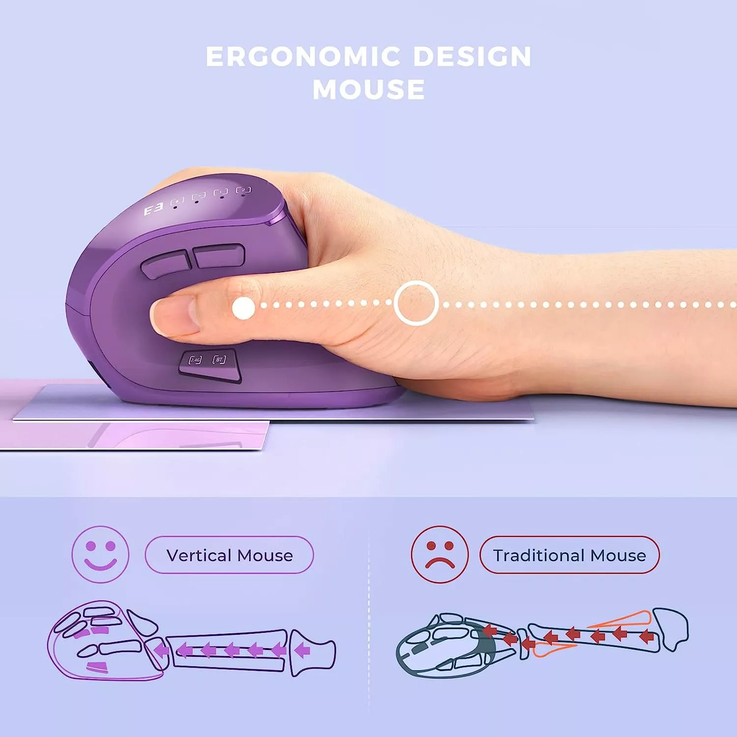 Ergonomic Rechargeable Bluetooth Wireless Vertical Mouse with Multi-Device Connection - Image 2