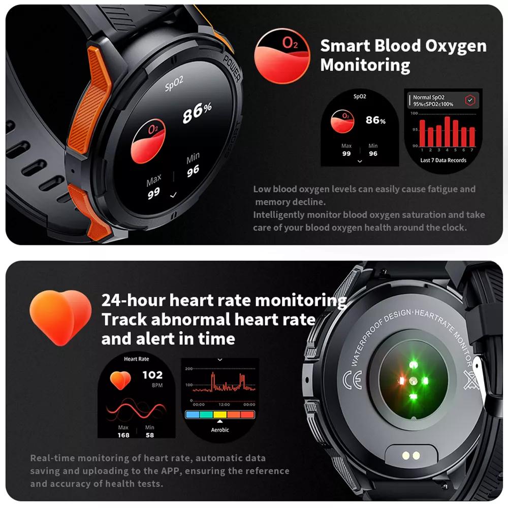1.43" AMOLED Sports Smartwatch for Men & Women - Image 3