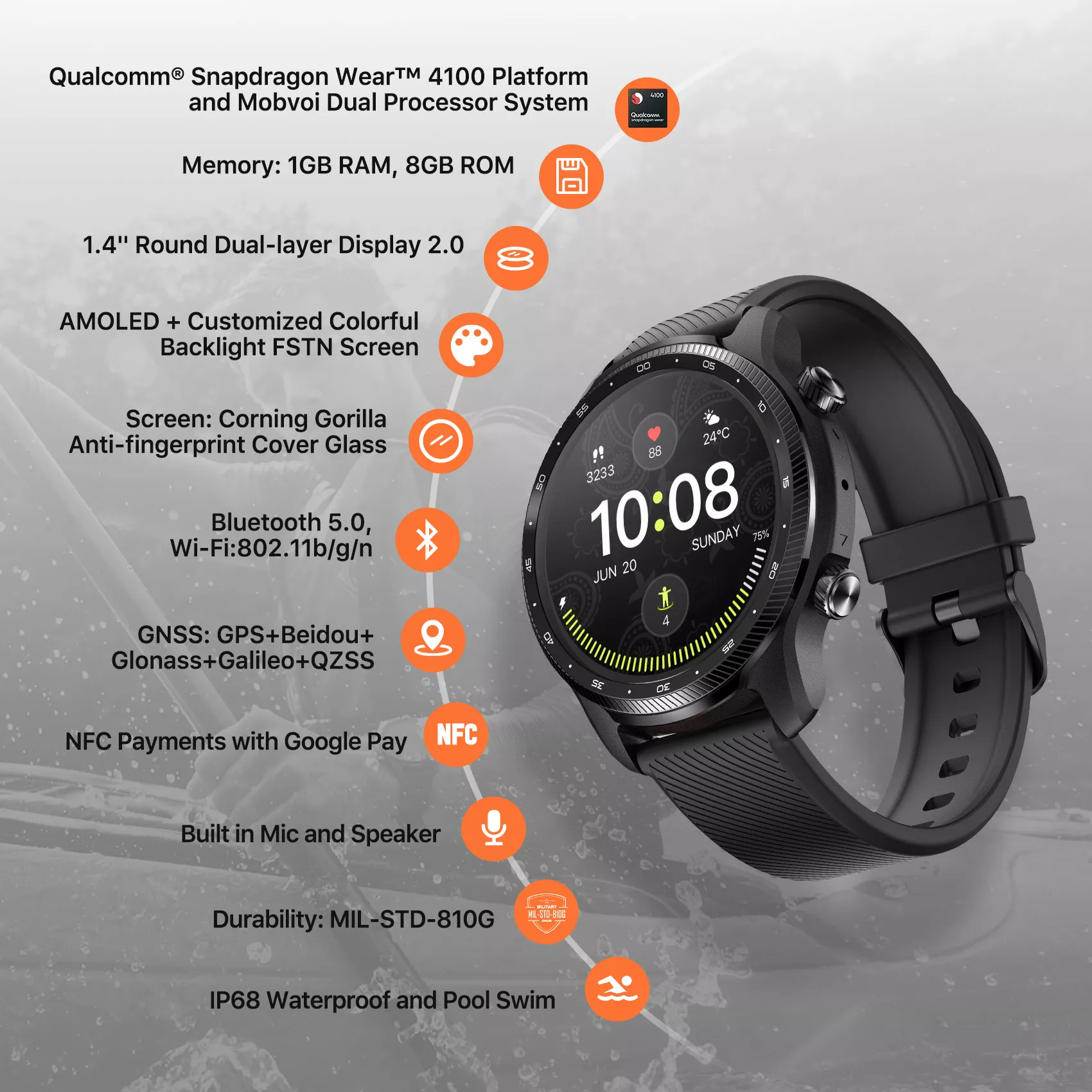 GPS Refurbished Smartwatch with Health & Fitness Tracking - Image 2