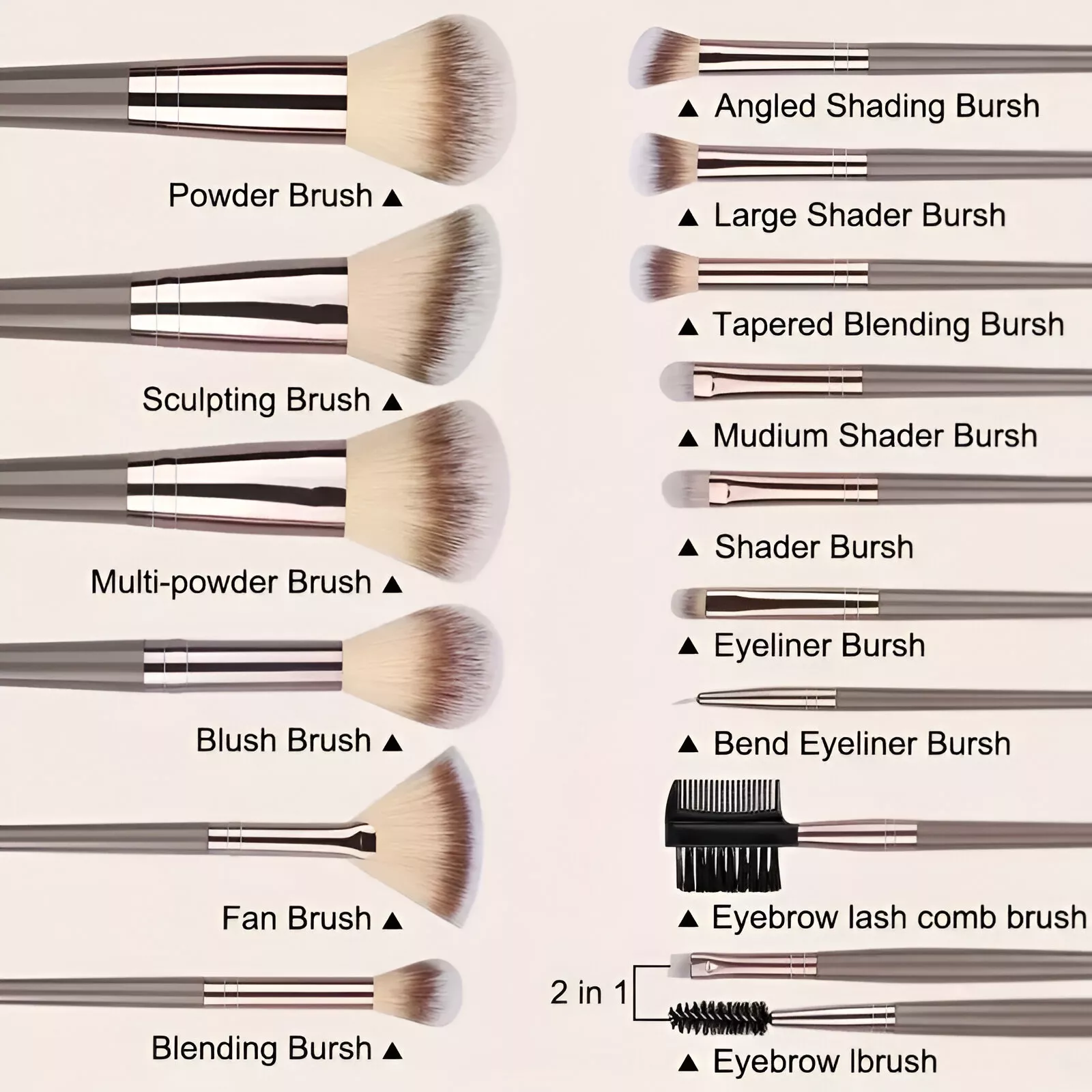 Essential Makeup Brushes Set - Image 6