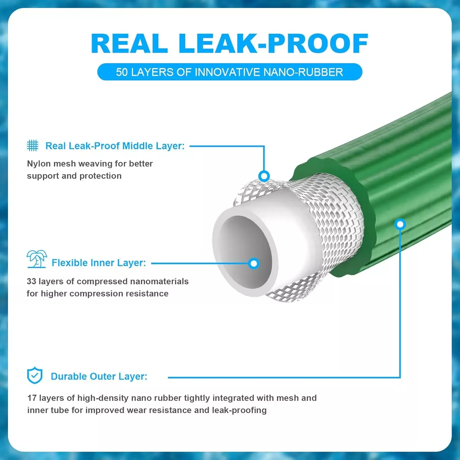 100ft Expandable Garden Hose with 10-Function Nozzle - Image 6