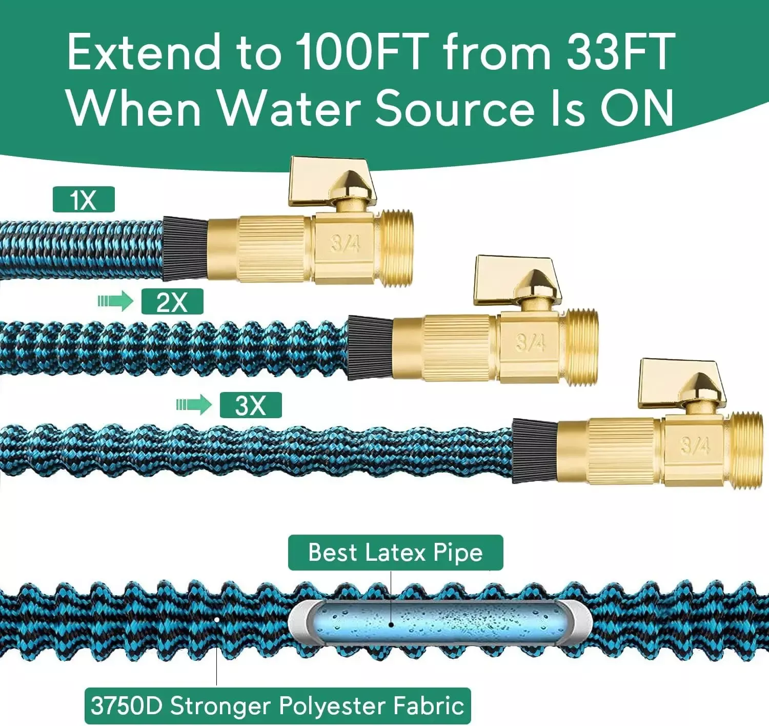 Expandable Garden Hose 100 ft - Image 3