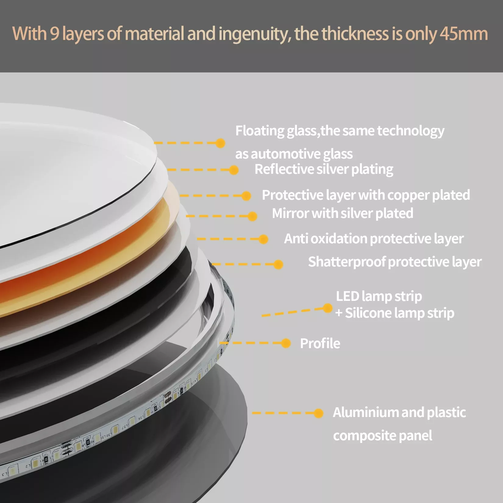 Round LED Bathroom Mirror with Dimmable Anti-Fog Lighting - Image 5