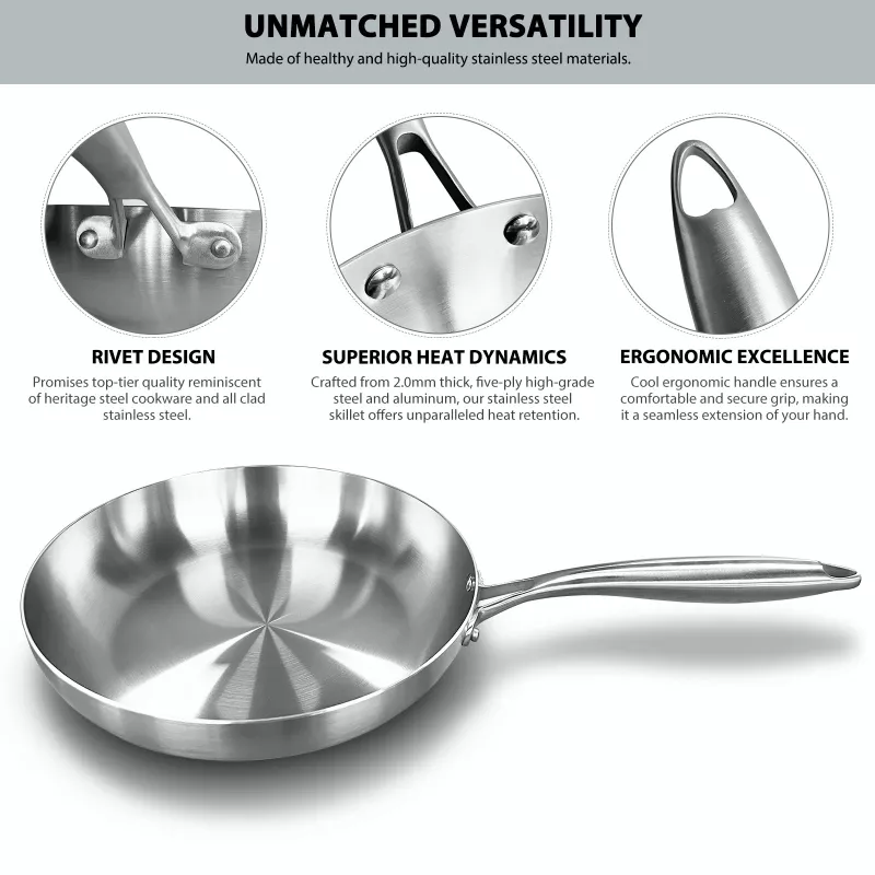 Stainless Steel Nonstick Frying Pan for Gas & Induction Stoves - Image 3
