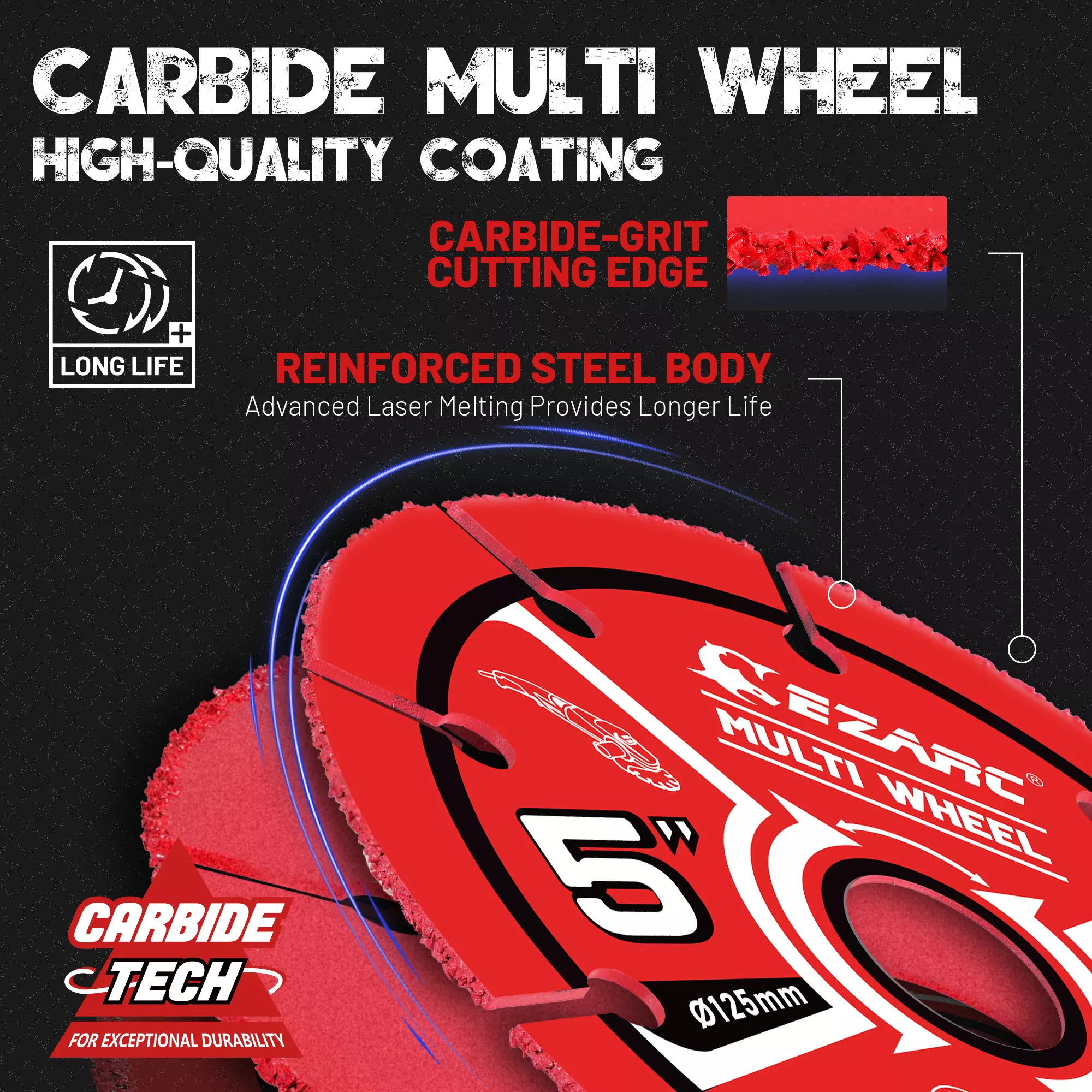 5-Inch Carbide Cut Off Wheels for Angle Grinder – 2 Pack, Precision Cutting - Image 6