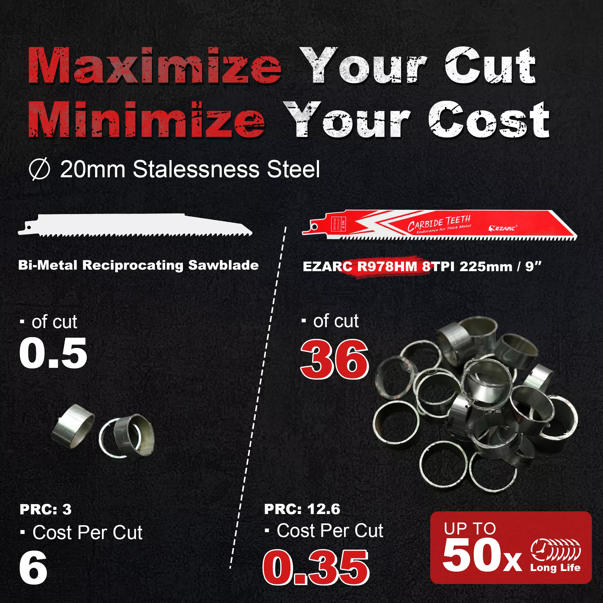 3-Piece Carbide Reciprocating Saw Blades for Tough Metal & Cast Iron - Image 6