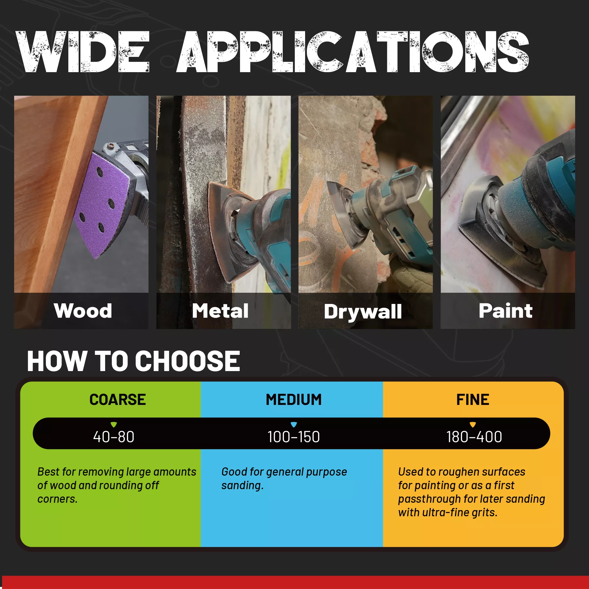 60PCS Zirconia Triangle Sanding Paper for Oscillating Tools - Image 5