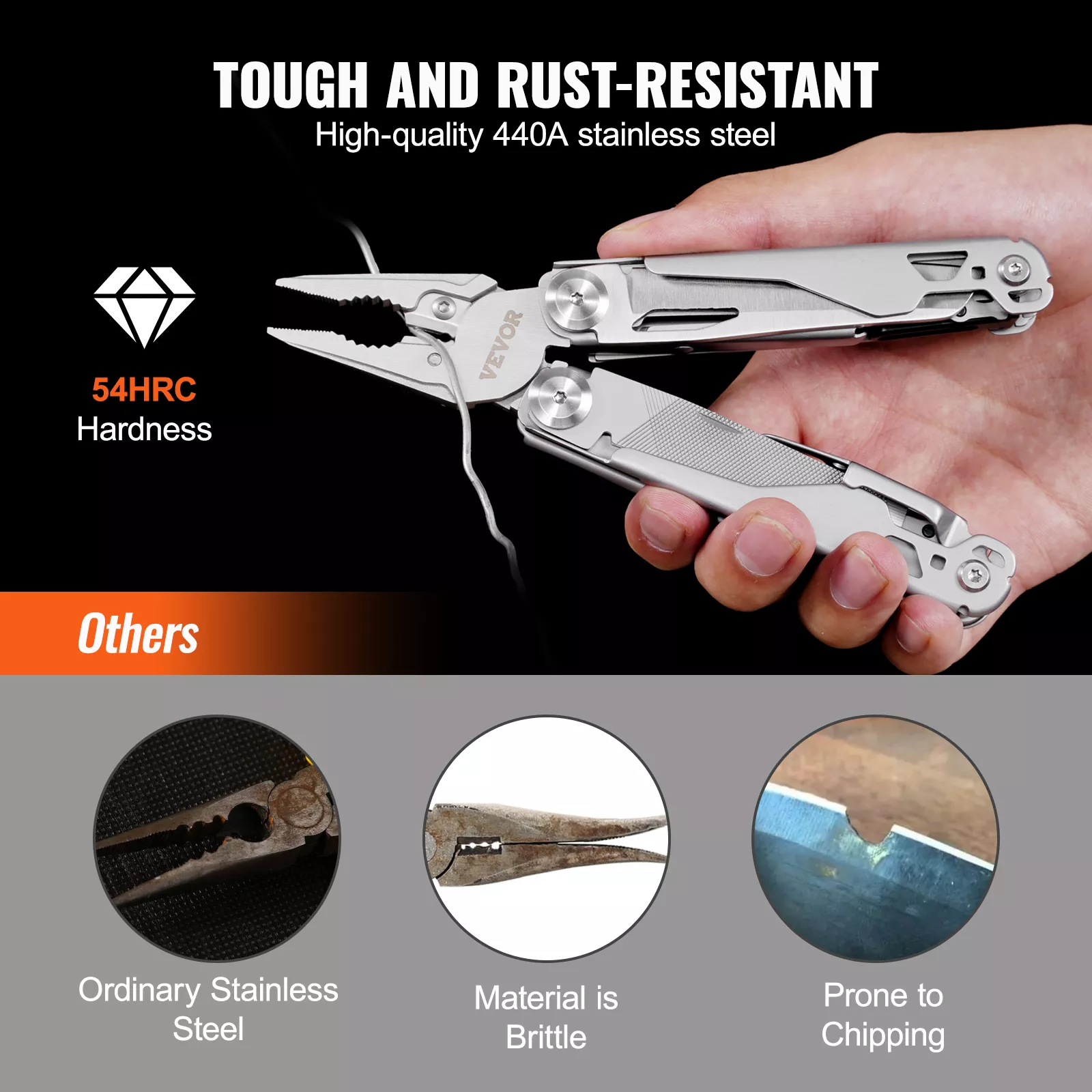17-in-1 Multi-Tool Pliers with Knife, Scissors, Saw, Screwdrivers & More - Image 3